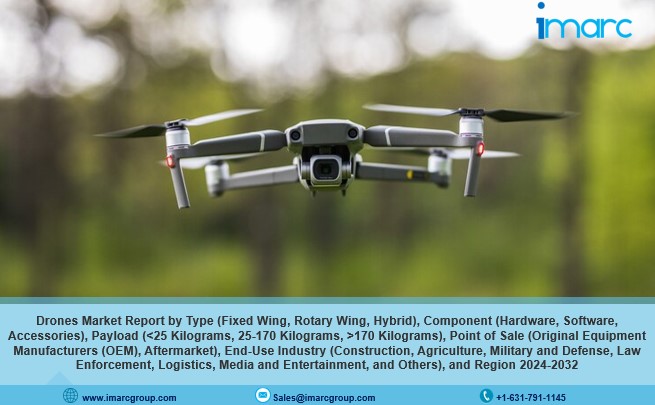 Drones Market Report 2024-32: Size, Scope, Growth, Price Trends and Forecast