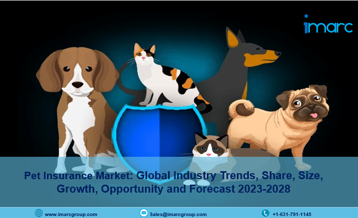 Pet Insurance Market Size, Growth, Share, Trends And Forecast 2023-2028