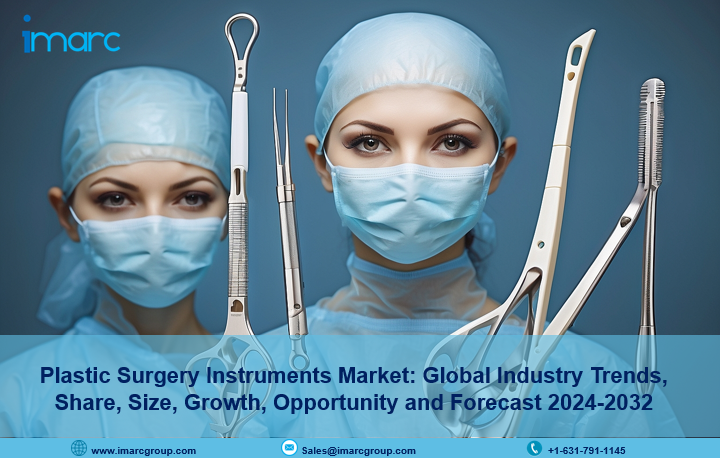 Plastic Surgery Instruments Market Size, Industry Trends, Share, Growth and Report 2024-2032