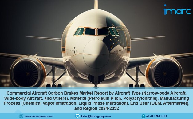 Projected Growth of 6.9% CAGR in the Commercial Aircraft Carbon Brakes from 2024 to 2032
