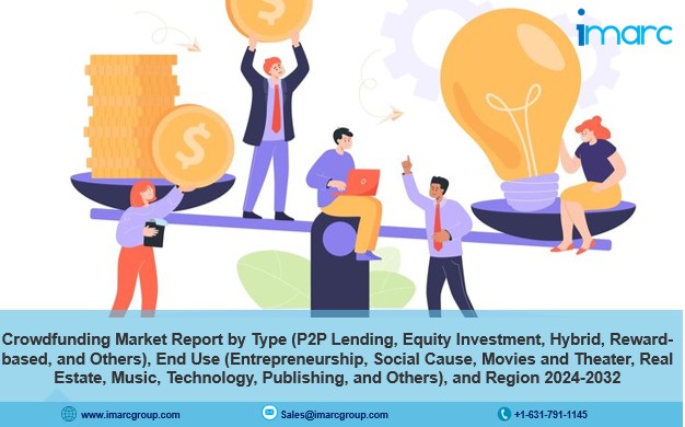 Crowdfunding Market 2024-2032: Size, Share, Growth, Trends and Forecast