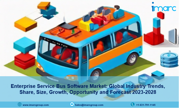 Enterprise Service Bus Software Market Size, Industry Trends, Share, Growth and Report 2023-2028