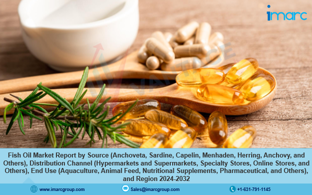 Fish Oil Market Size of Key Players, Share Analysis, Price and Revenue Forecast 2024-2032