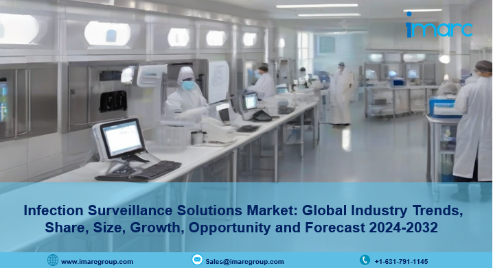 Infection Surveillance Solutions Market  Size, Industry Trends, Share, Growth and Report 2024-2032