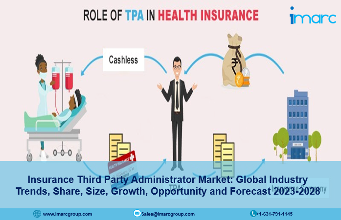 Insurance Third Party Administrator Market Size, Demand, Trends, Share, Growth and Forecast 2023-2028