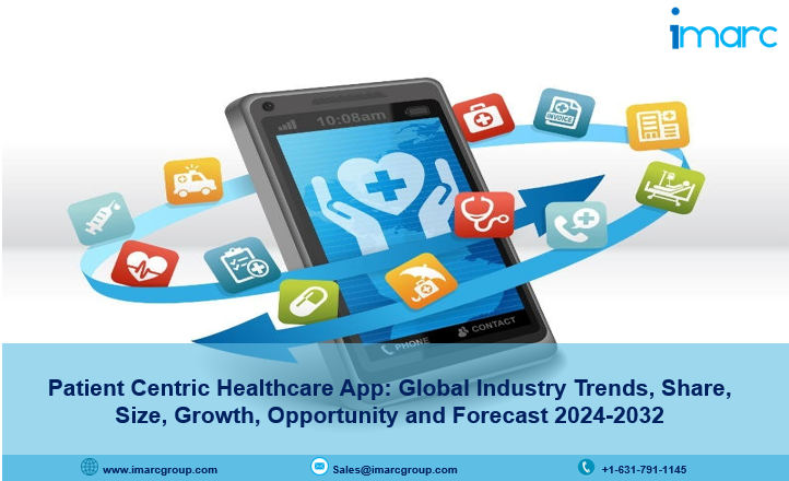 Patient Centric Healthcare App Market Size,  Share, Growth and Report 2024-2032