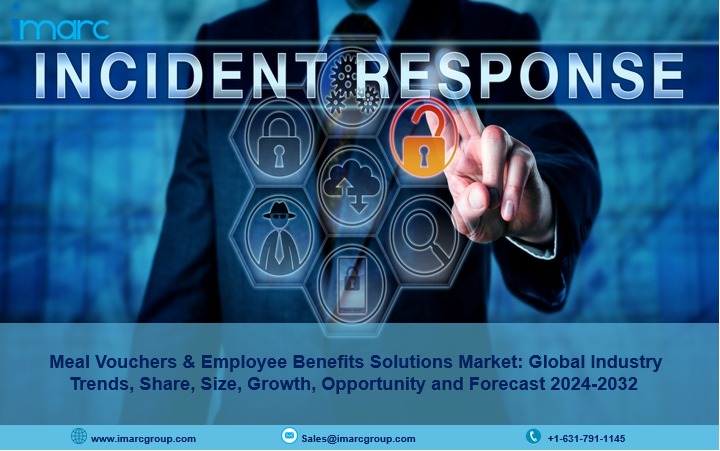 Incident Response Services Market