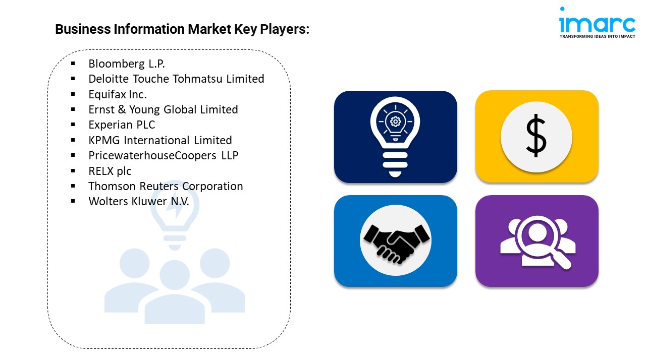 Business Information Market Key Players