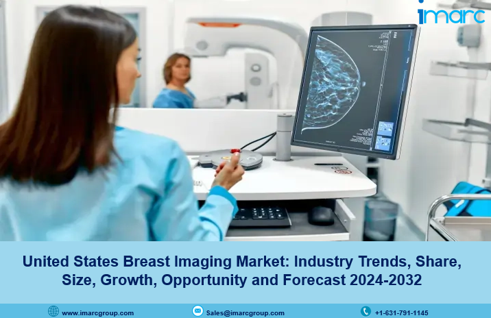 United States Breast Imaging Market Size, Trends & Outlook 2024-2032