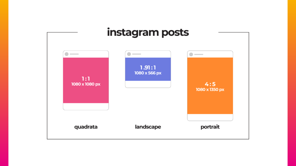 Dimensioni per i post su Instagram nel 2022