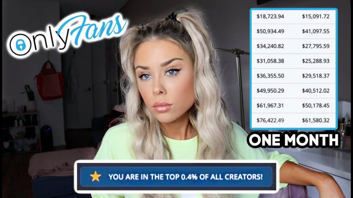 Learn Expert Techniques: How to make money on onlyfans without showing your face?