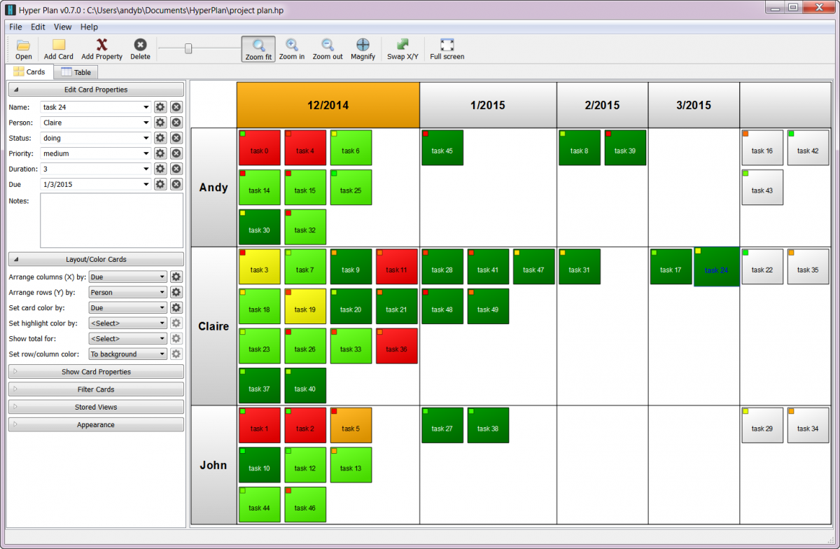A brief overview of visual project management software