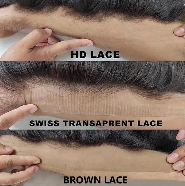 What you should know About The Beautyforever HD Lace Wigs