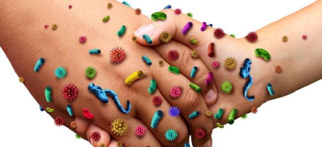 Infection Surveillance Solutions Market Size 2023 | Industry Growth and Forecast 2028