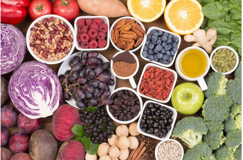 Antioxidants Market 2023 | Industry Share, Statistics and Forecast 2028