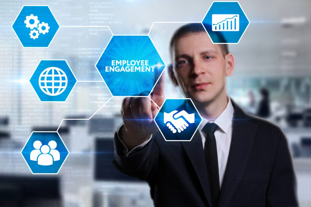 Employee Engagement Software Market 2023 | Industry Size, Trends and Forecast 2028