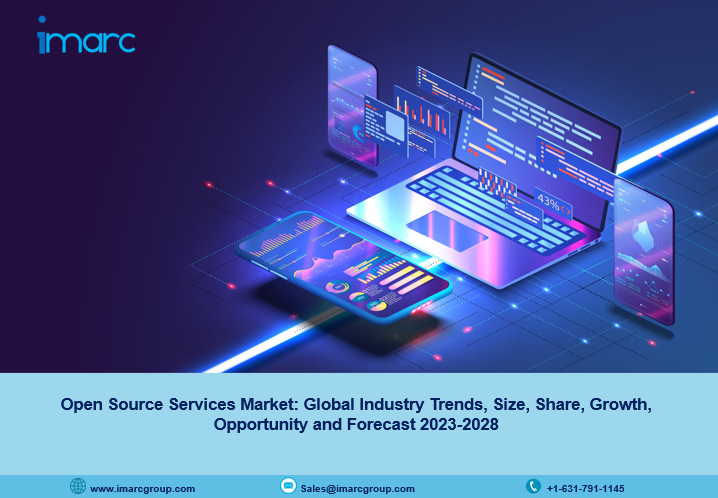 Open Source Services Market 2023 | Industry Size, Statistics and Forecast 2028