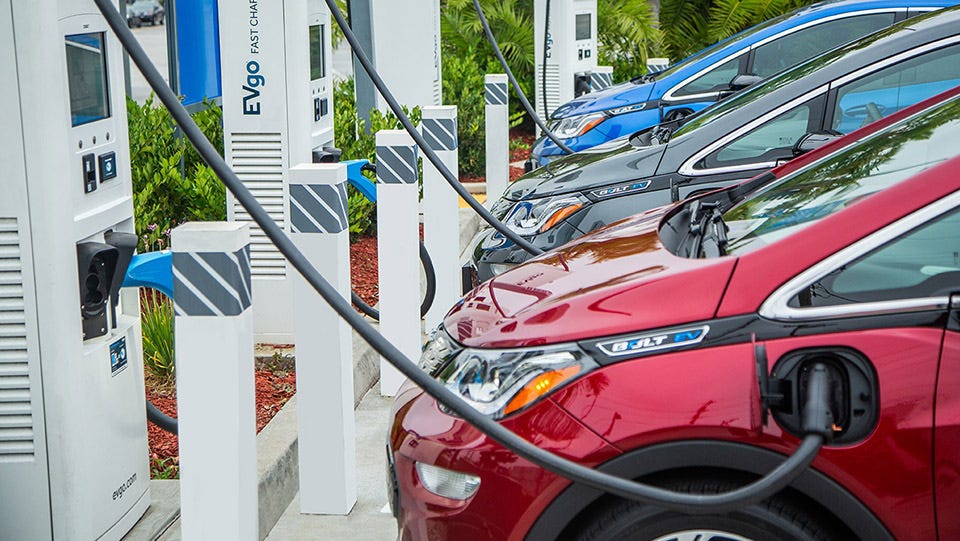 India Electric Vehicle Charging Station Market 2023 | Industry Size, Share and Forecast 2028