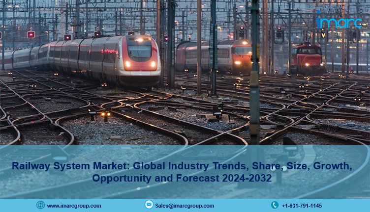 Railway System Market