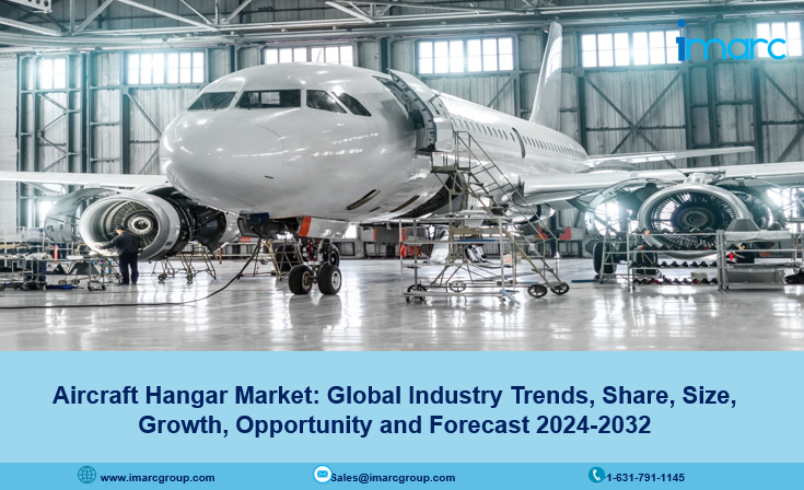 Aircraft Hangar Market