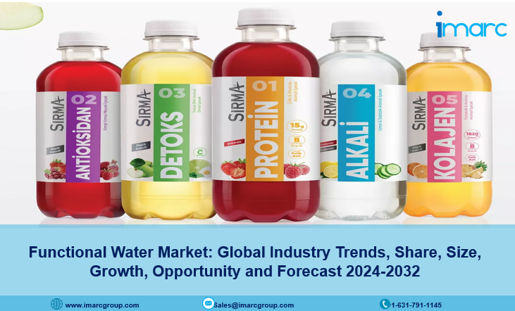 Functional Water Market