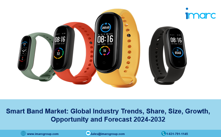 Smart Band Market