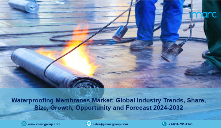 Waterproofing Membranes Market