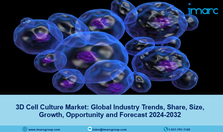 3D Cell Culture Market