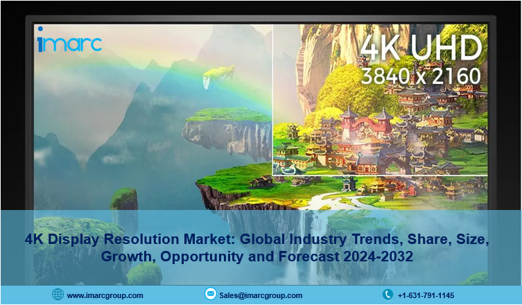 4K Display Resolution Market Scope, Trends and Growth Opportunity 2024-2032