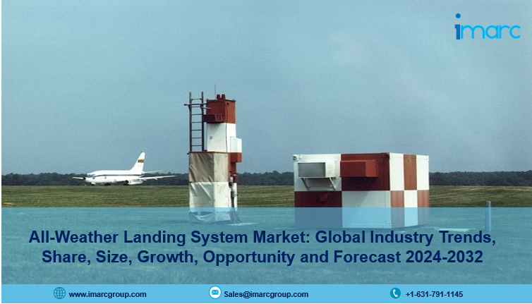 All-weather Landing System Market Size, Trends, Share Report 2024-2032