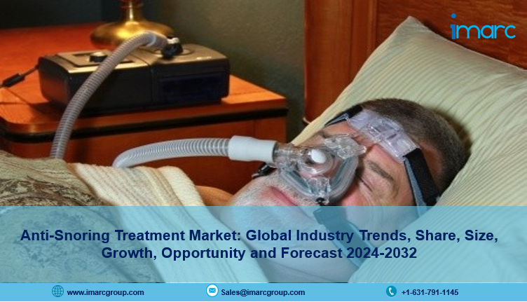 Anti-Snoring Treatment Market