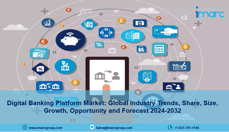 Digital Banking Platform Market