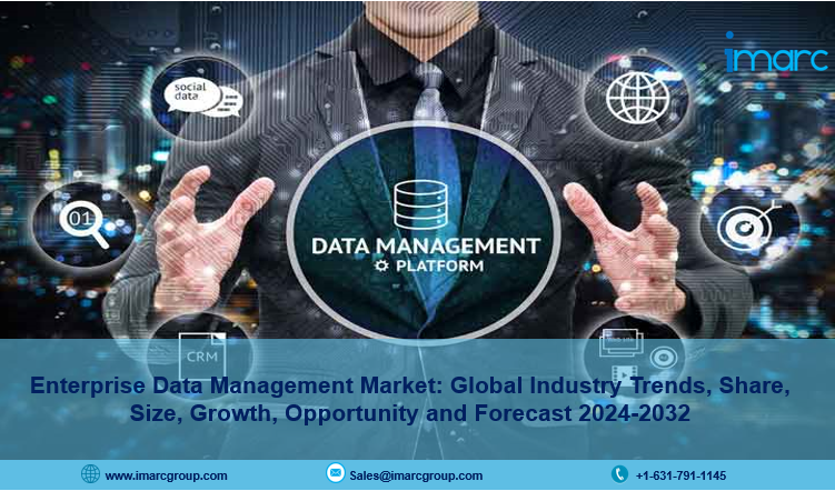 Enterprise Data Management Market Growth, Outlook, Scope, Report 2024-2032
