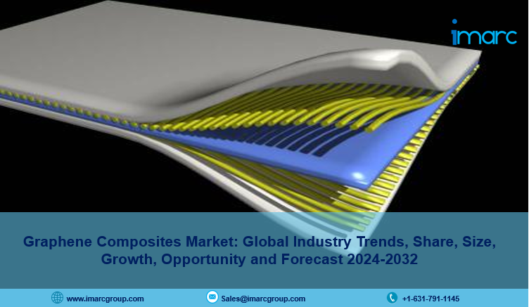 Graphene Composites Market Size, Industry Forecast & Report 2024-2032