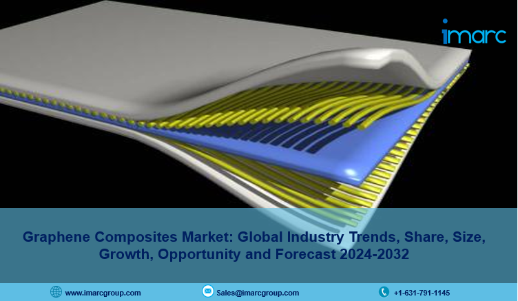 Graphene Composites Market