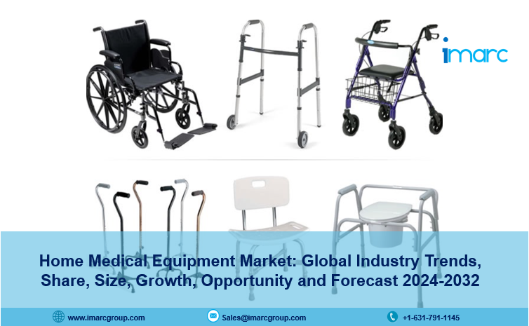 Home Medical Equipment Market