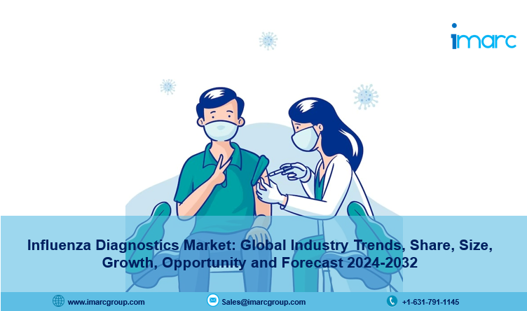 Influenza Diagnostics Market Scope, Trends and Growth Opportunity 2024-2032