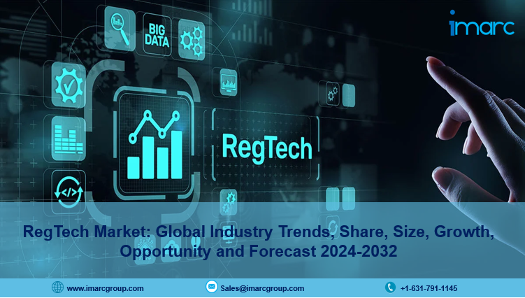 RegTech Market