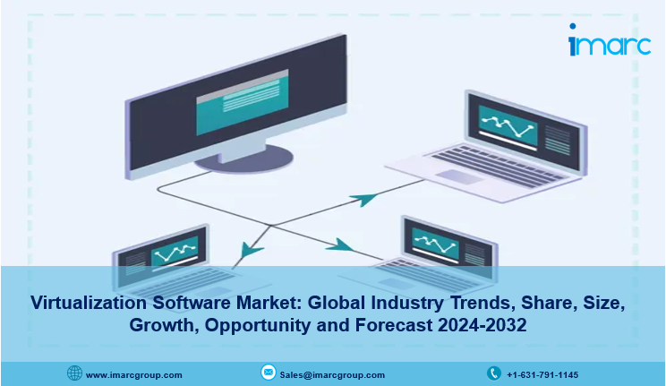 Virtualization Software Market Size, Trends, Share Report 2024-2032