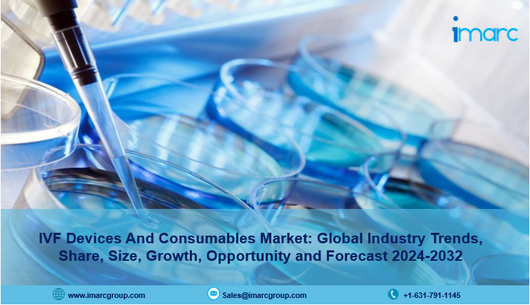 IVF Devices and Consumables Market Outlook, Scope, Forecast 2032