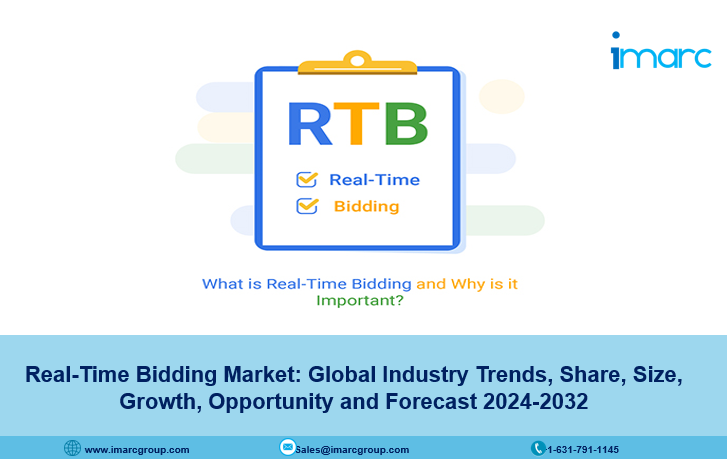 Real-Time Bidding Market Growth, Trends and Opportunity 2024-2032