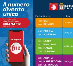 Anche In Puglia Attivo Il Numero Di Emergenza 112 Per Ospedali e Forze Dell'Ordine-Divisione Informazione-