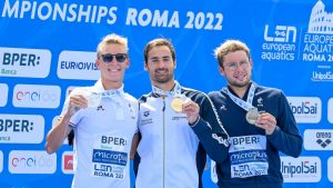 Europei Di Nuoto 2