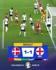 Euro 24 Danimarca-Inghilterra 1-1