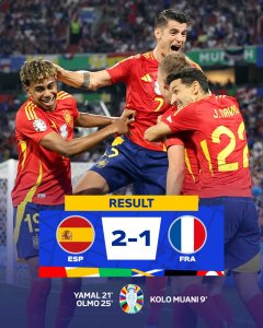 Spagna In Finale Ad Euro 2024