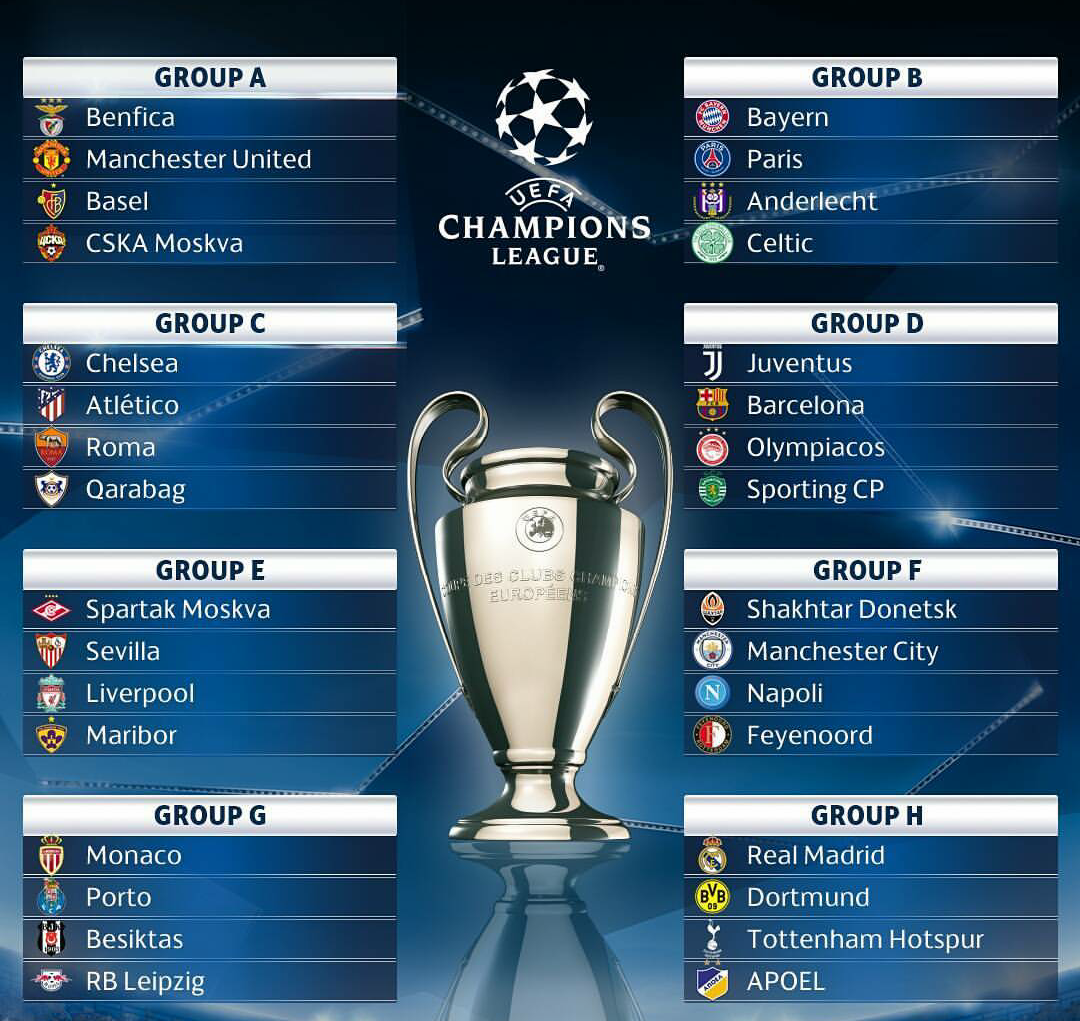 UEFA CHAMPIONS LEAGUE 2017-2018 SCHEDULE