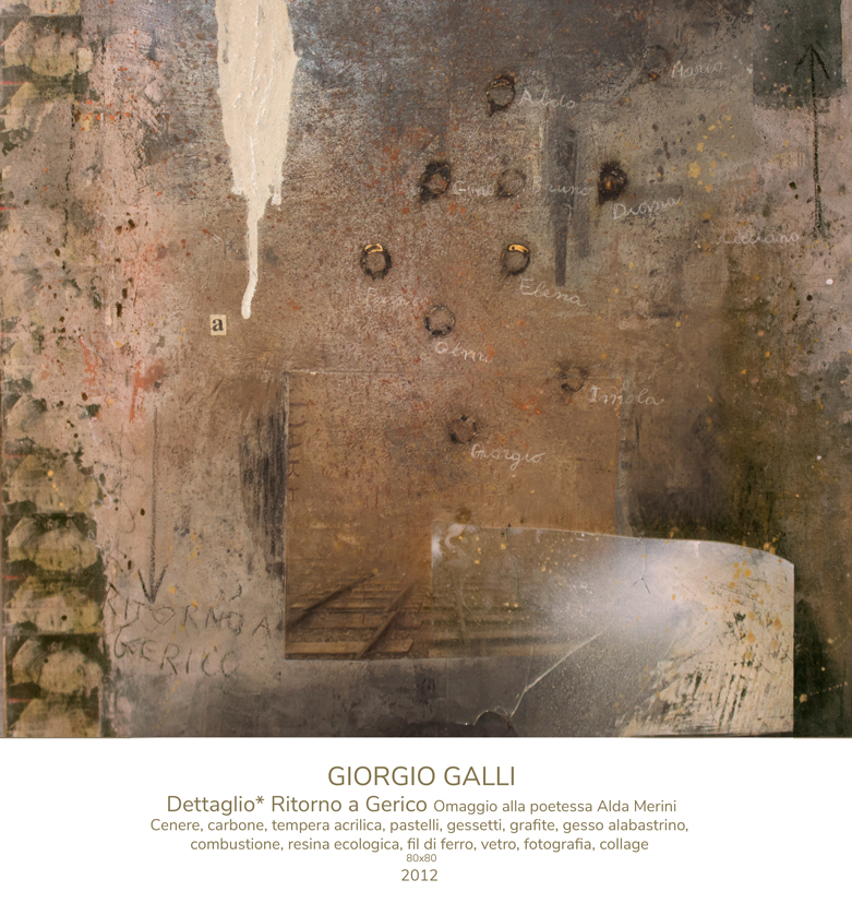 Giorgio Galli 