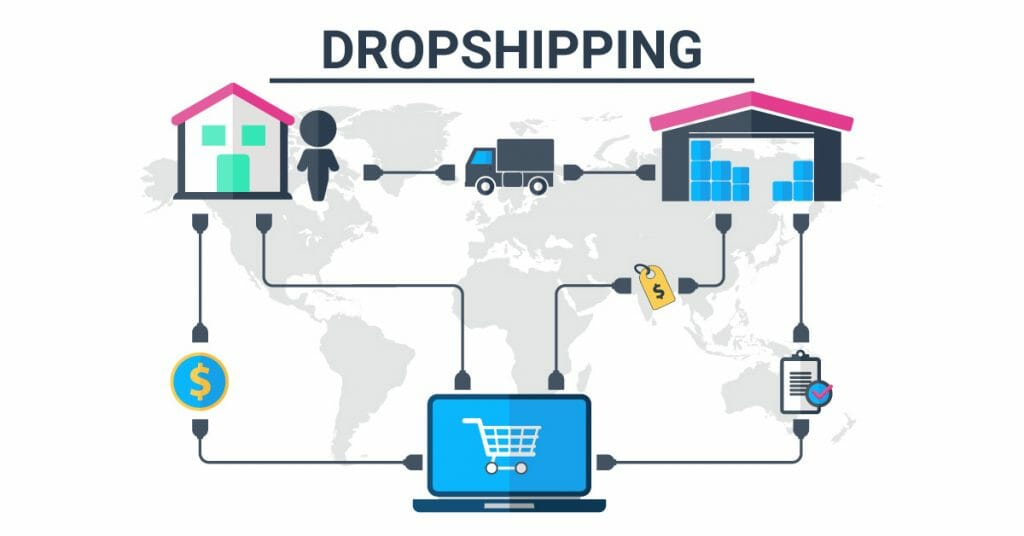Drop shipping Expert Helps Your Business Grow