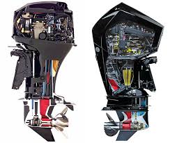 Global Outboard Engines Market Size, Share, Trends, Demand, and Forecast 2024-2032