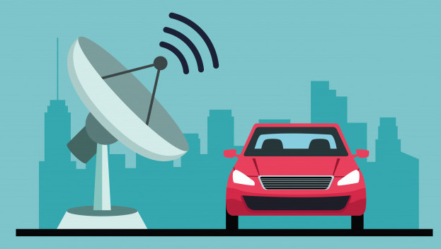 Vehicle Tracking System Market Analysis, Share, Outlook, Demand and Forecast 2024-2032